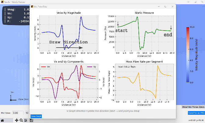 Line Probe Output