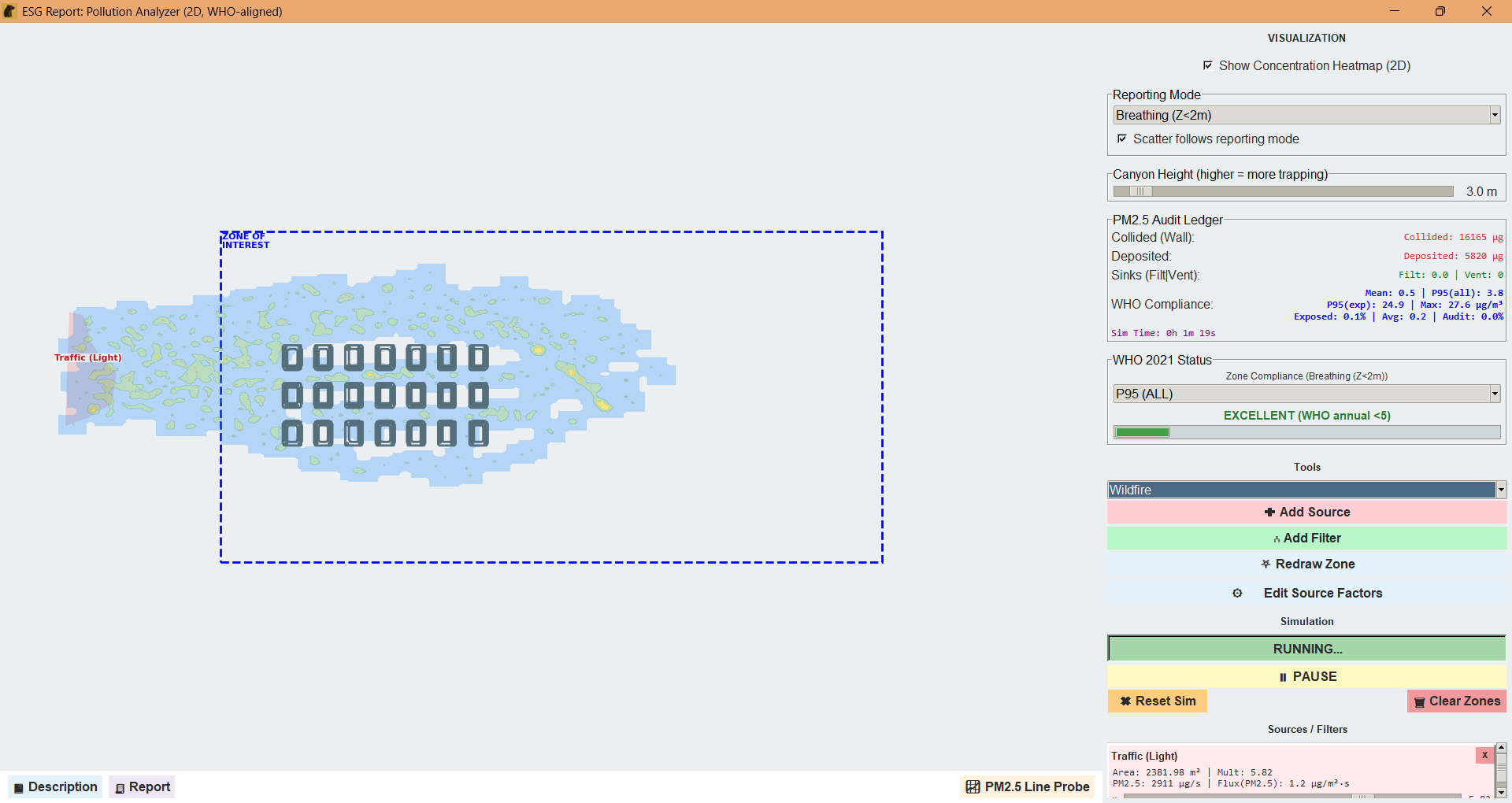 PM2.5 Pollution Analyzer