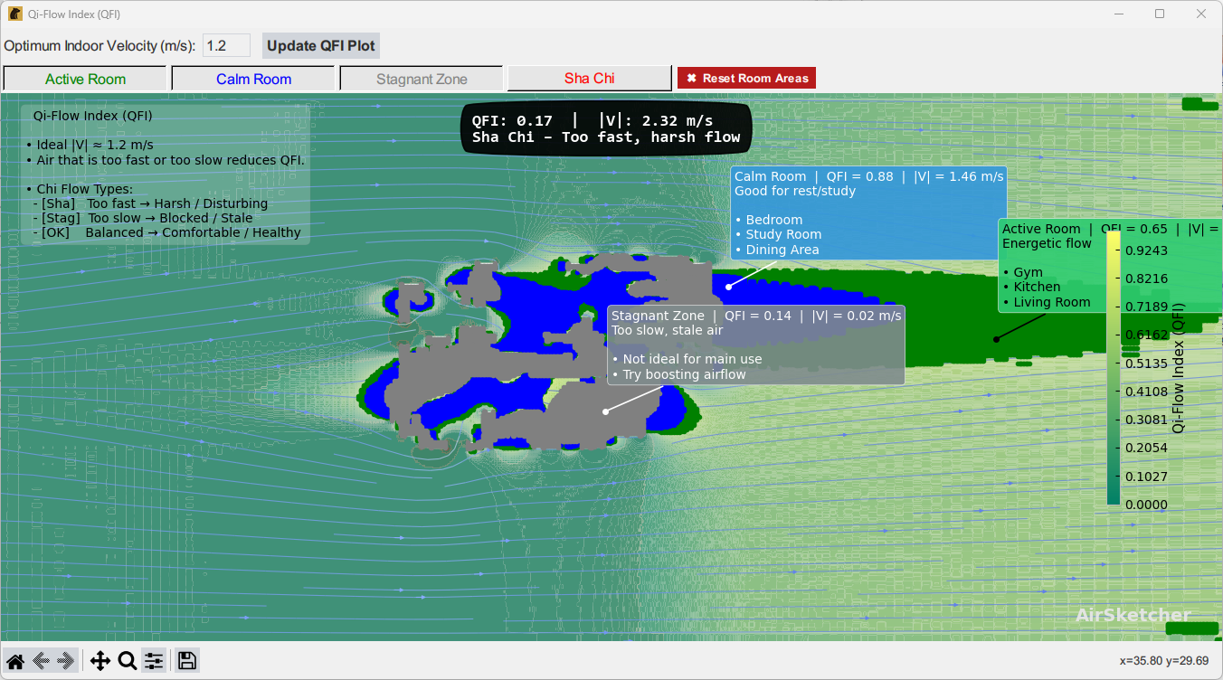 QFI Map Example