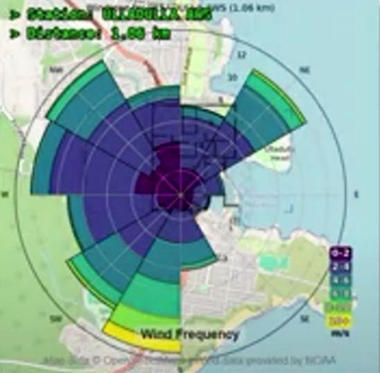 Wind Rose | Polar Dynamix Wind rose chart created by Polar Dynamix AirSketcher software showing wind frequency and direction over a coastal map, visualizing prevailing airflow patterns.